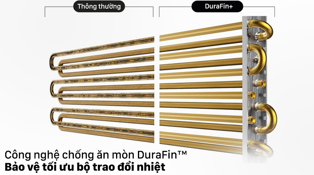 Máy lạnh - Samsung Inverter 1.0 HP AR09TYHQASINSV - Xuất sứ Trung Quốc